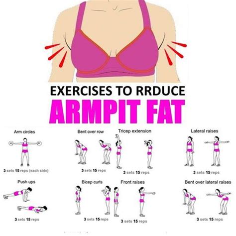 what exercise to get rid of underarm fat