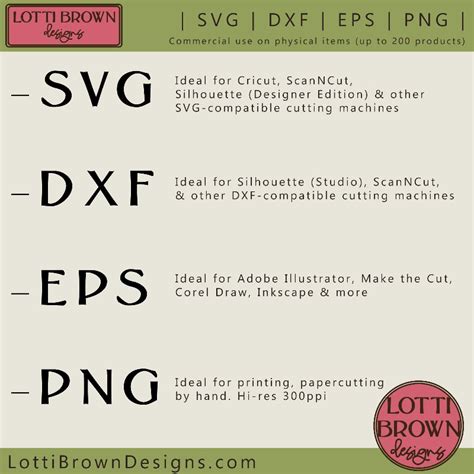 what file formats work with cricut