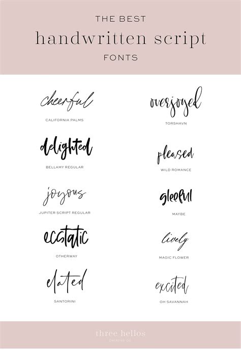 what font is script written in
