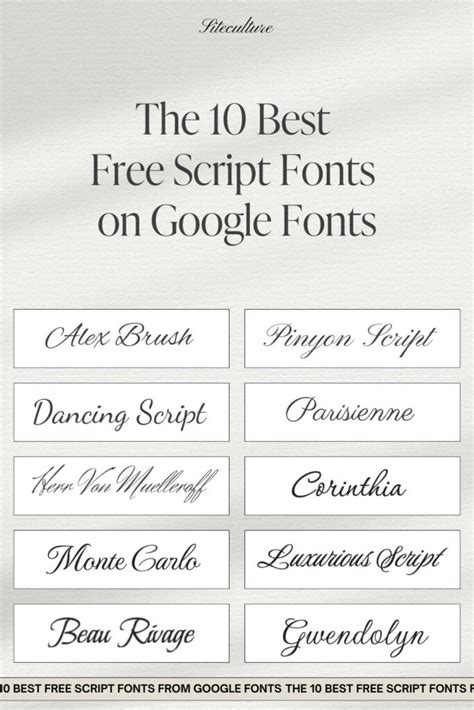what font is used for scripts google docs
