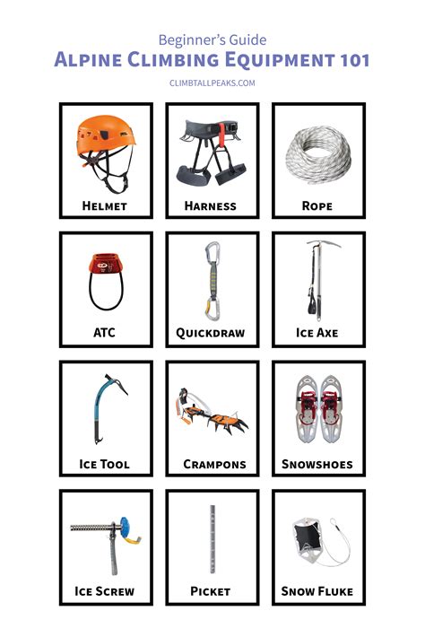 what gear to use in snow and ice