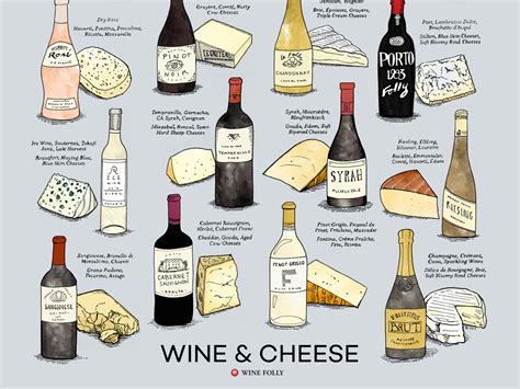 what goes well.with red wine