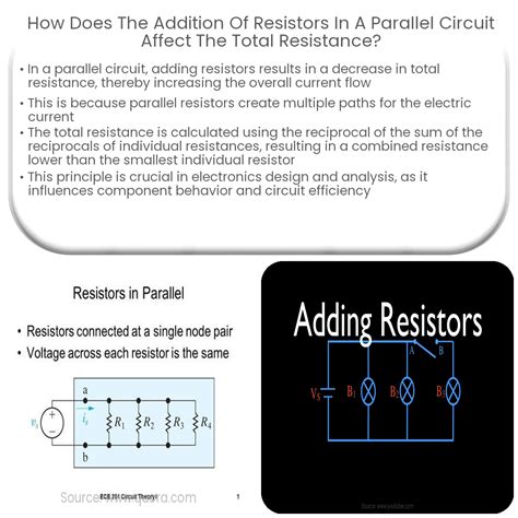 what happens if you add a resistor in parallel