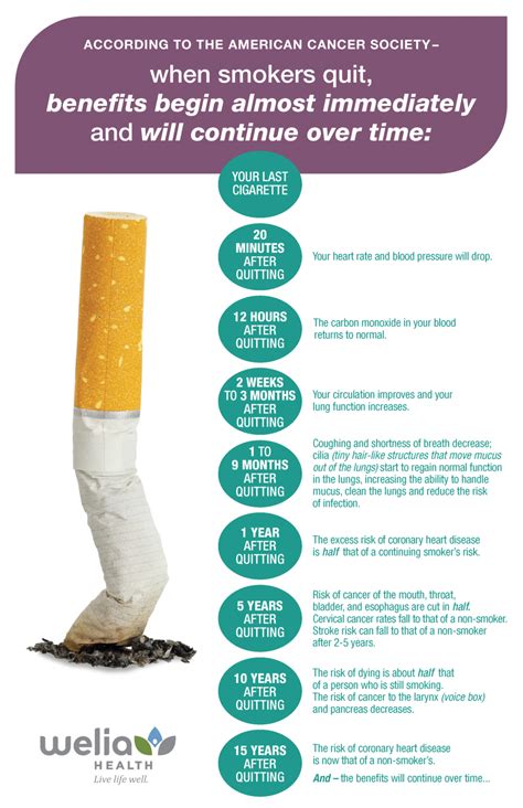 what happens if you quit with immediate effect