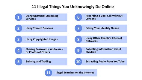 what happens if you use an illegal website