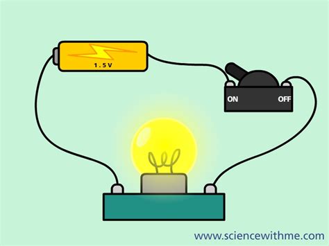 what happens to a light bulb in a circuit when the switch is open