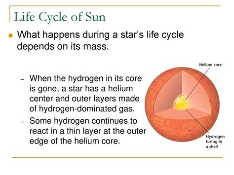 what happens to hydrogen in the sun's core