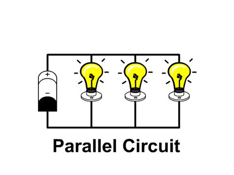what happens when you add a light bulb in a parallel circuit