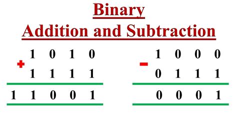 what happens when you put a 2 in binary code