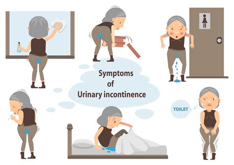 what helps urinary incontinence