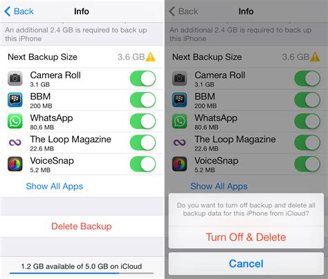 what if you delete backup on iphone