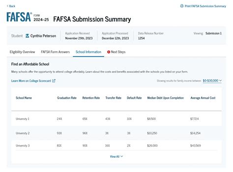 what information does the fafsa submission summary include choose all correct answers