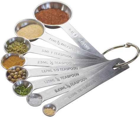 what is 1/3 in spoon