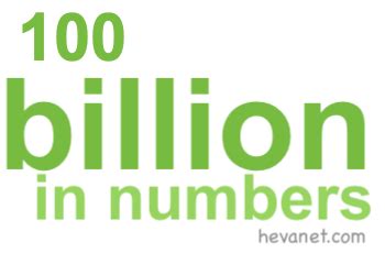 what is 100 billion in numbers