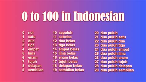 what is 100 in indonesian