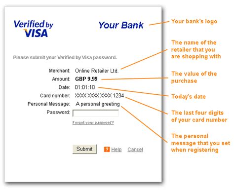 what is 3d secure code in visa card