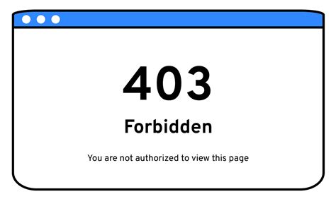 Apa itu 403 Forbidden
