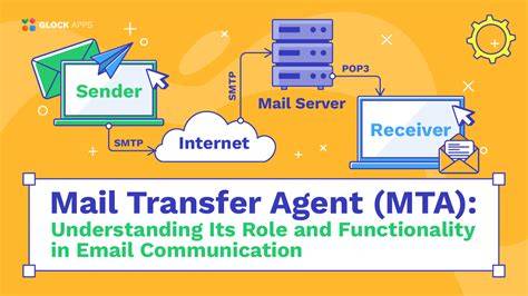 what is Email MTA