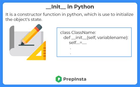what is __ init __( self in python