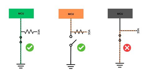what is a 10k pull up resistor