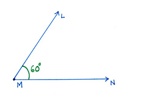 what is a 60 slope in degrees