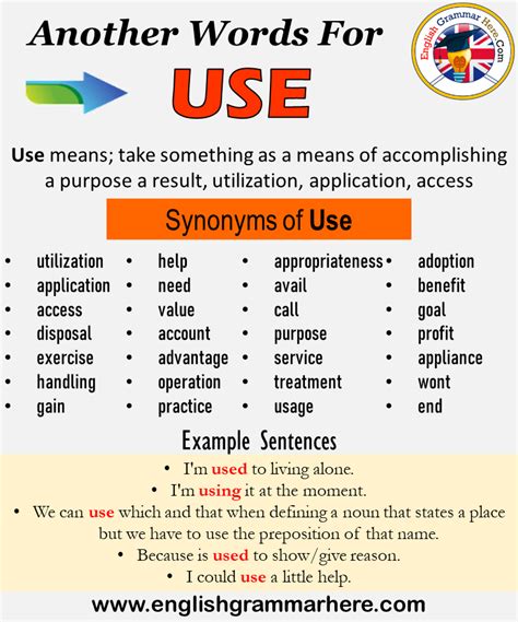 what is a another word for image