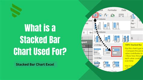 what is a bar chart used for in excel