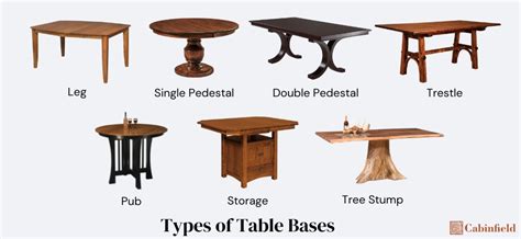 what is a base table