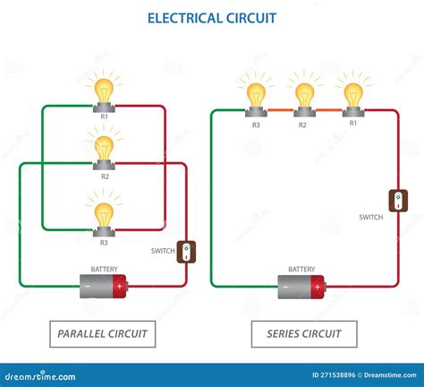 what is a bulb used for in a circuit