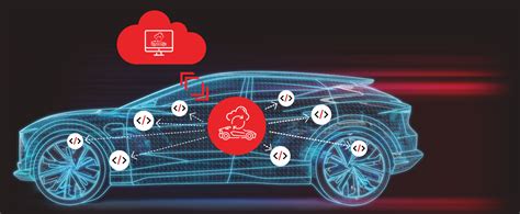 what is a car software update