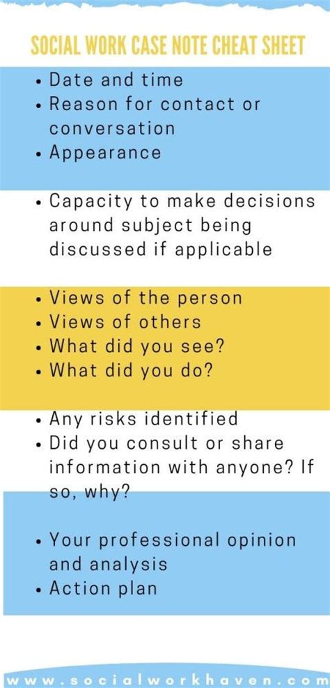 what is a case note in social work
