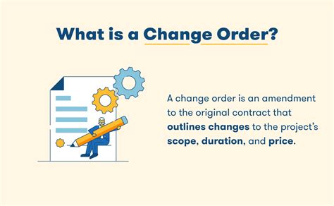 what is a change order in construction