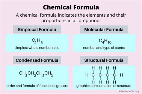 what is a chemical structure definition
