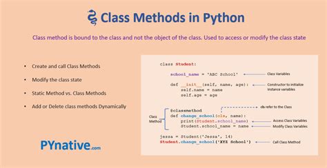 what is a class in python programming
