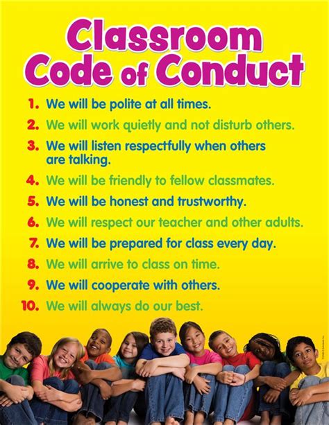 what is a classroom code of conduct