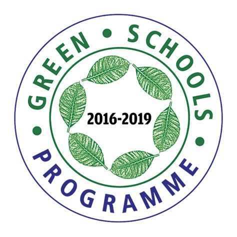 what is a code green in school