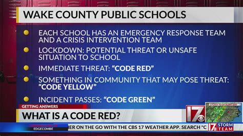 what is a code red