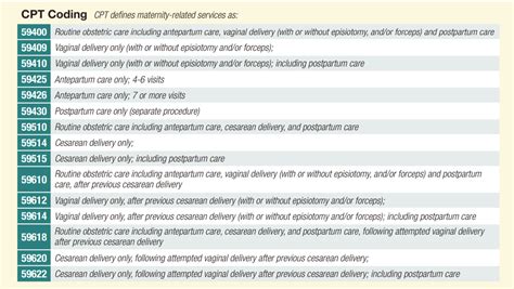 what is a code white in labor and delivery