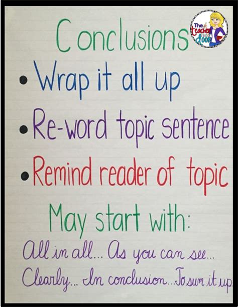 what is a conclusion in writing for kids