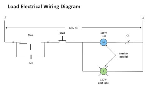 what is a connection diagram
