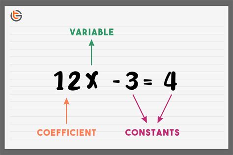 what is a constant in a math equation