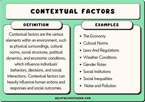 what is a contextual meaning