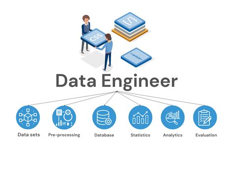 what is a data engineer role