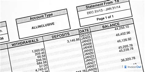 what is a debit memo on a bank statement