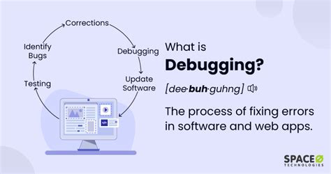 what is a debugging in coding