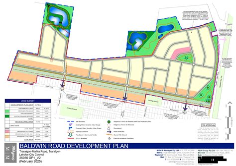 what is a development plan overlay