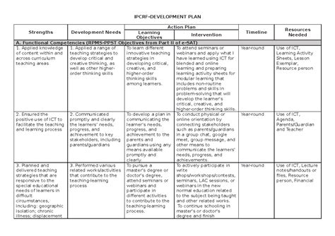 what is a developmental plan