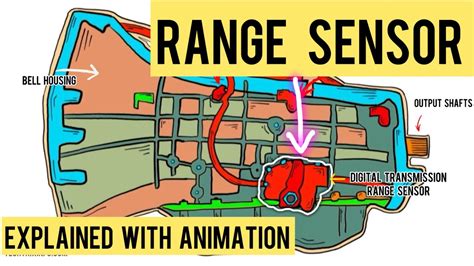 what is a digital transmission range sensor