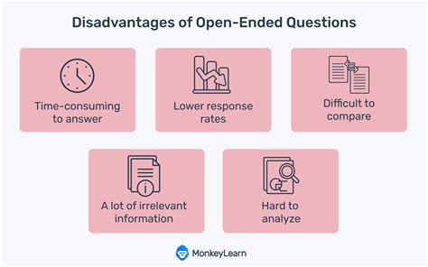 what is a disadvantage of open ended questions
