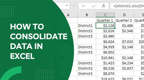 what is a disadvantage of using static data consolidation in excel